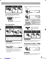 Предварительный просмотр 29 страницы JVC CA-NXG9 Instruction Manual