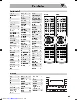 Предварительный просмотр 71 страницы JVC CA-NXG9 Instruction Manual