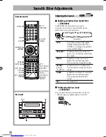 Предварительный просмотр 90 страницы JVC CA-NXG9 Instruction Manual