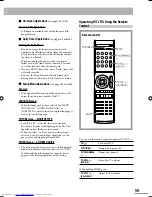 Предварительный просмотр 125 страницы JVC CA-NXG9 Instruction Manual