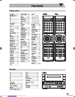 Предварительный просмотр 131 страницы JVC CA-NXG9 Instruction Manual