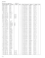 Предварительный просмотр 72 страницы JVC CA-NXHD10 Service Manual