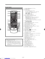 Preview for 10 page of JVC CA-NXMD1R Instructions Manual