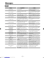 Preview for 76 page of JVC CA-NXMD1R Instructions Manual