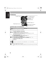 Preview for 18 page of JVC CA-NXPS2 (German) Instructions Manual