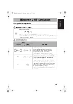 Preview for 29 page of JVC CA-NXPS2 (German) Instructions Manual