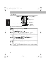 Preview for 44 page of JVC CA-NXPS2 (German) Instructions Manual