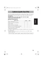 Preview for 49 page of JVC CA-NXPS2 (German) Instructions Manual