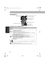 Preview for 70 page of JVC CA-NXPS2 (German) Instructions Manual