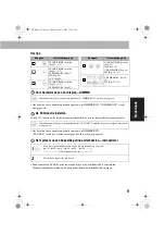 Preview for 71 page of JVC CA-NXPS2 (German) Instructions Manual