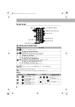 Предварительный просмотр 14 страницы JVC CA-NXPS3B Instructions Manual