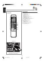 Preview for 7 page of JVC CA-PCX270 Instructions Manual