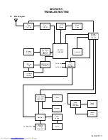 Предварительный просмотр 47 страницы JVC CA-PCX290 Service Manual