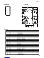 Предварительный просмотр 79 страницы JVC CA-PCX290 Service Manual