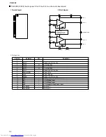 Предварительный просмотр 80 страницы JVC CA-PCX290 Service Manual