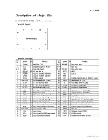 Preview for 15 page of JVC CA-S20BK Service Manual