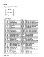 Preview for 16 page of JVC CA-S20BK Service Manual