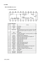 Preview for 20 page of JVC CA-S20BK Service Manual