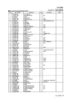 Preview for 108 page of JVC CA-S20BK Service Manual