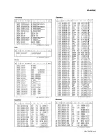 Preview for 111 page of JVC CA-S20BK Service Manual