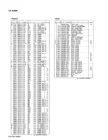 Preview for 112 page of JVC CA-S20BK Service Manual