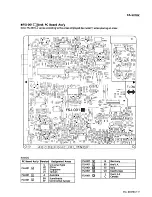 Preview for 113 page of JVC CA-S20BK Service Manual