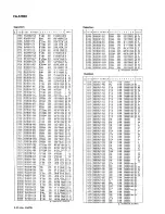 Preview for 116 page of JVC CA-S20BK Service Manual