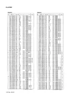 Preview for 118 page of JVC CA-S20BK Service Manual