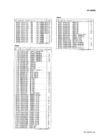 Preview for 119 page of JVC CA-S20BK Service Manual