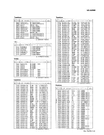 Preview for 121 page of JVC CA-S20BK Service Manual