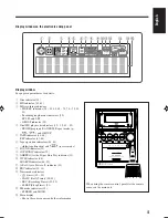 Предварительный просмотр 7 страницы JVC CA-UXA10DVD Instructions Manual