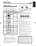 Предварительный просмотр 9 страницы JVC CA-UXA10DVD Instructions Manual