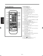 Preview for 10 page of JVC CA-UXA52R (Dutch) Gebruiksaanwijzing