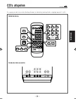 Preview for 25 page of JVC CA-UXA52R (Dutch) Gebruiksaanwijzing