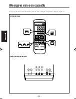 Preview for 30 page of JVC CA-UXA52R (Dutch) Gebruiksaanwijzing