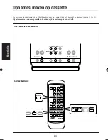 Preview for 34 page of JVC CA-UXA52R (Dutch) Gebruiksaanwijzing