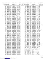 Preview for 69 page of JVC CA-UXB70 Service Manual