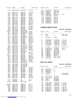 Preview for 71 page of JVC CA-UXB70 Service Manual