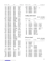 Preview for 88 page of JVC CA-UXB70 Service Manual