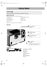 Preview for 7 page of JVC CA-UXDM9DB Instructions Manual