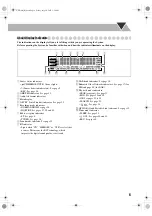 Preview for 10 page of JVC CA-UXDM9DB Instructions Manual