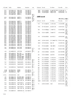 Preview for 34 page of JVC CA-UXF3B Service Manual