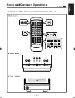 Preview for 15 page of JVC CA-UXF70MD Instructions Manual