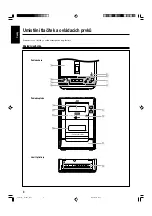 Предварительный просмотр 8 страницы JVC CA-UXG1 (Czech) Instructions Manual