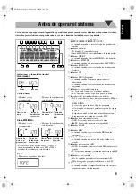 Preview for 15 page of JVC CA-UXG100 (Spanish) Instructions Manual