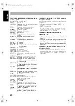 Preview for 32 page of JVC CA-UXG100 (Spanish) Instructions Manual