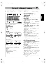 Preview for 41 page of JVC CA-UXG100 (Spanish) Instructions Manual