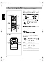 Preview for 46 page of JVC CA-UXG100 (Spanish) Instructions Manual