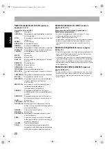 Preview for 58 page of JVC CA-UXG100 (Spanish) Instructions Manual