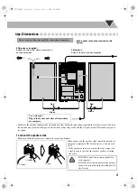 Preview for 7 page of JVC CA-UXG250D Instruction Manual